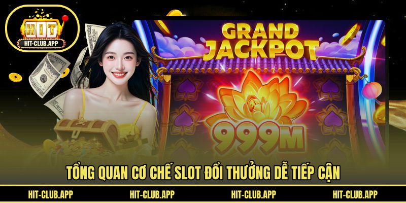 Tổng quan cơ chế slot đổi thưởng dễ tiếp cận